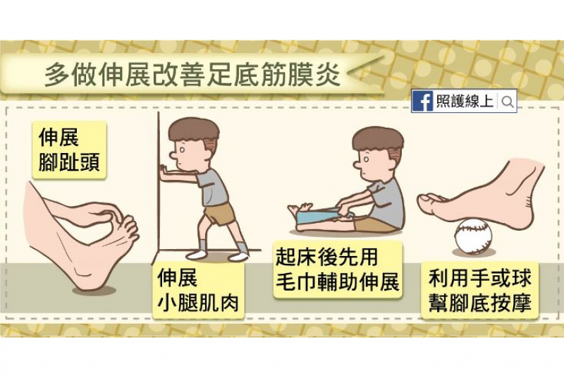 (圖/照護線上) (圖/照護線上)