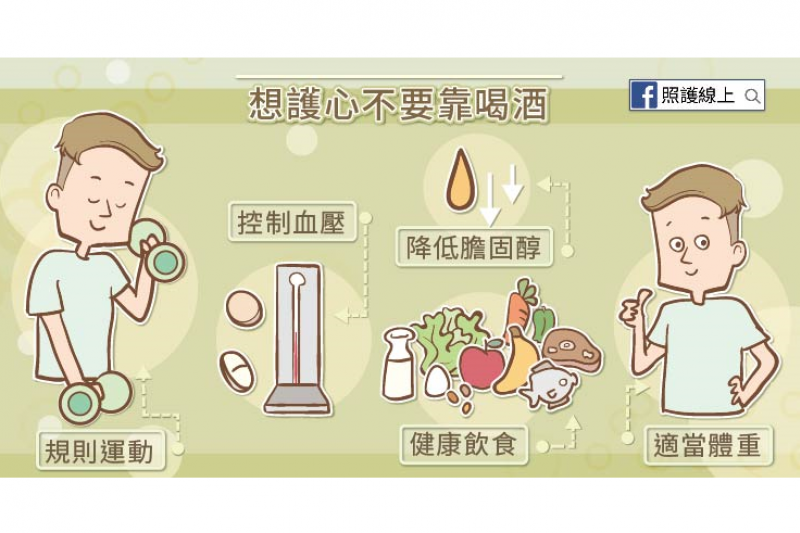 (圖/照護線上) (圖/照護線上)