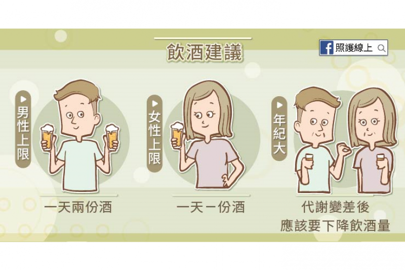 (圖/照護線上) (圖/照護線上)
