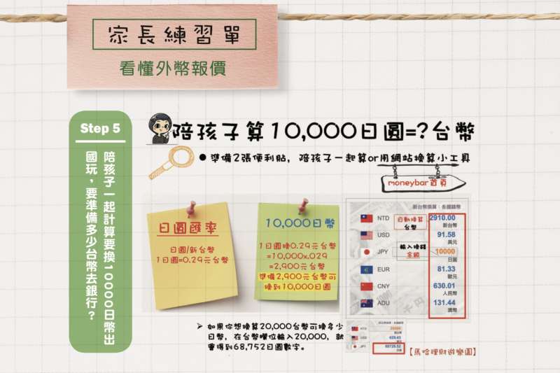 陪孩子算１００００日圓