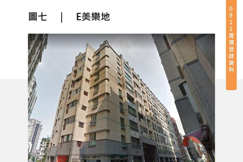 汐止實價揭露7 汐止實價揭露7