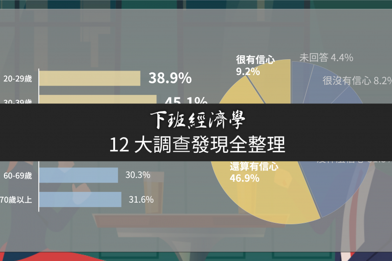 全民投資大調查》12 大調查發現全整理