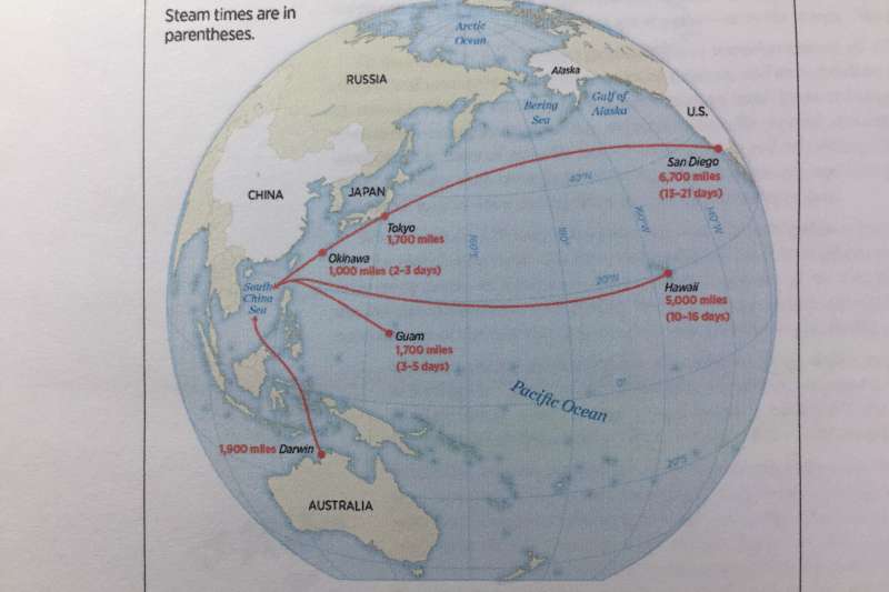 台海一旦發生武力衝突, 即使美國決心與中共一決高下,它的海軍主力最快兩至三天才能從關島到達台海附近,從夏威夷則是10 天。(黃維幸提ˊ供) 台海一旦發生武力衝突, 即使美國決心與中共一決高下,它的海軍主力最快兩至三天才能從關島到達台海附近,從夏威夷則是10 天。(黃維幸提ˊ供)