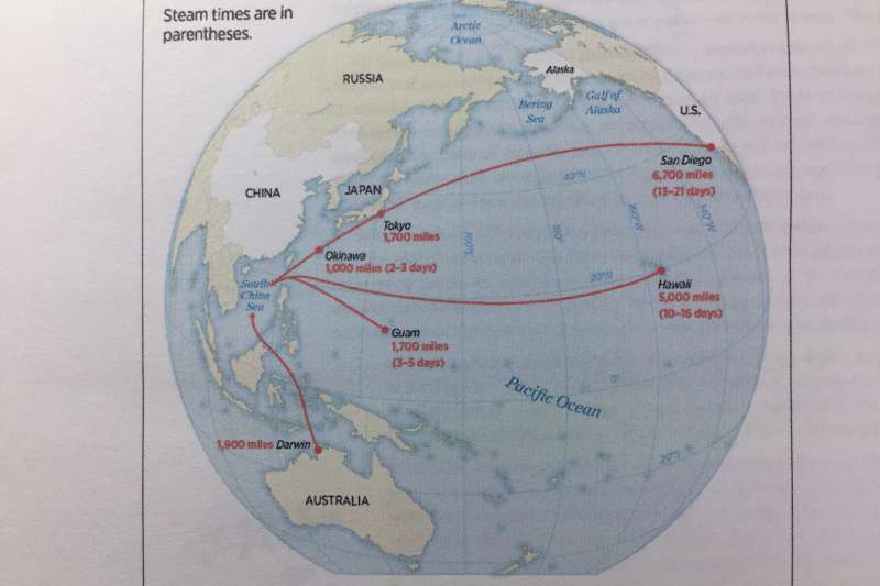 台海一旦發生武力衝突， 即使美國決心與中共一決高下，它的海軍主力最快兩至三天才能從關島到達台海附近，從夏威夷則是10 天。（黃維幸提ˊ供）