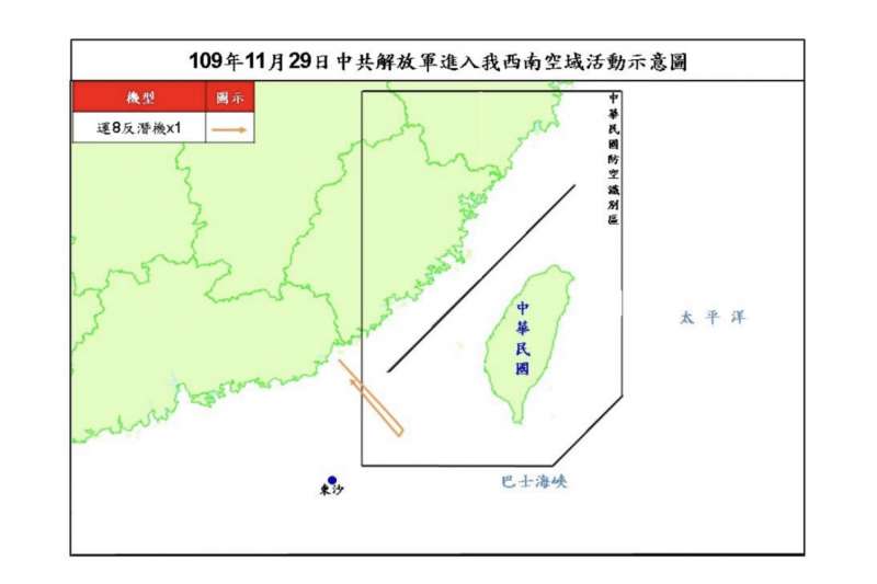 20201130-29日再傳共機擾台,根據空軍發布訊息顯示其出沒時段為夜間,引發關注。(空軍司令部提供) 20201130-29日再傳共機擾台,根據空軍發布訊息顯示其出沒時段為夜間,引發關注。(空軍司令部提供)