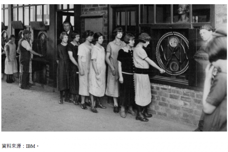 1930s IBM發明的「Daily Dial」考勤機 (圖/FINDIT) 1930s IBM發明的「Daily Dial」考勤機 (圖/FINDIT)