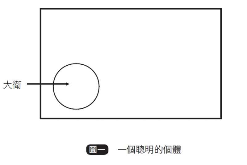 一個聰的個體。(時報出版提供) 一個聰的個體。(時報出版提供)