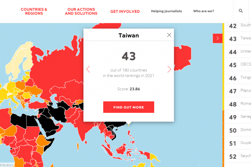 無國界記者（RSF）發布2021新聞自由指數，台灣維持全球第43名（翻攝RSF官網）
