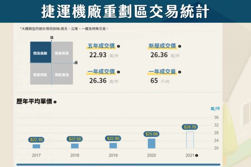18 (圖/李奕農) 18 (圖/李奕農)