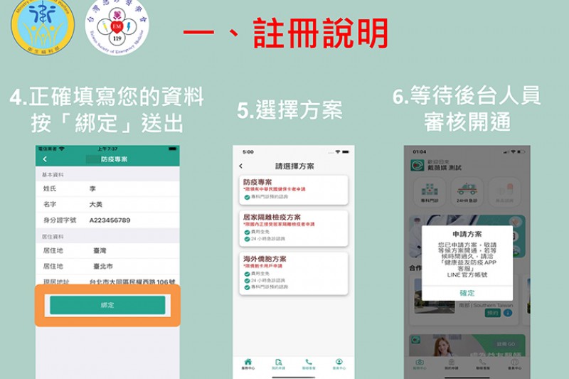 最後選擇符合你狀況的方案。(圖/衛福部提供) 最後選擇符合你狀況的方案。(圖/衛福部提供)