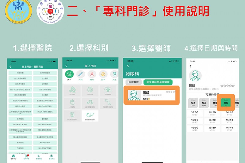 預約醫院的步驟也還算直覺,記得選擇離你最近的醫院,如果後續有當面就醫的需求,會比較方便。(圖/衛福部提供) 預約醫院的步驟也還算直覺,記得選擇離你最近的醫院,如果後續有當面就醫的需求,會比較方便。(圖/衛福部提供)