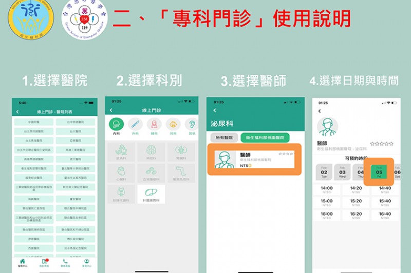預約醫院的步驟也還算直覺，記得選擇離你最近的醫院，如果後續有當面就醫的需求，會比較方便。（圖／衛福部提供）