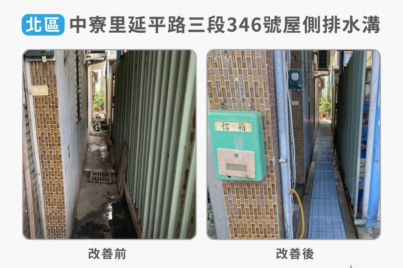 竹市北區延平路三段居家側溝改善對照圖。（圖／新竹市政府提供）