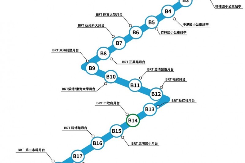 使用《台中通》APP集章並掃描捷運藍線各預定站點指定QR-CODE，可解鎖專屬成就徽章，成為「藍線達人」。(圖/台中市政府)