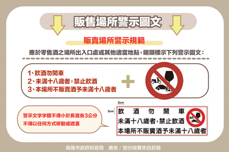 販酒場所應於出入口明顯處張貼標語。（圖/高雄市政府財政局提供）