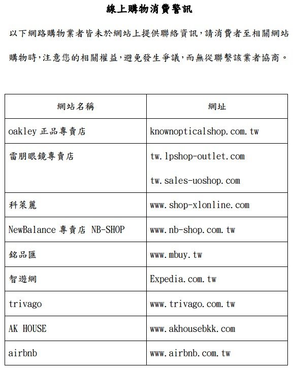 線上購物消費警訊 線上購物消費警訊