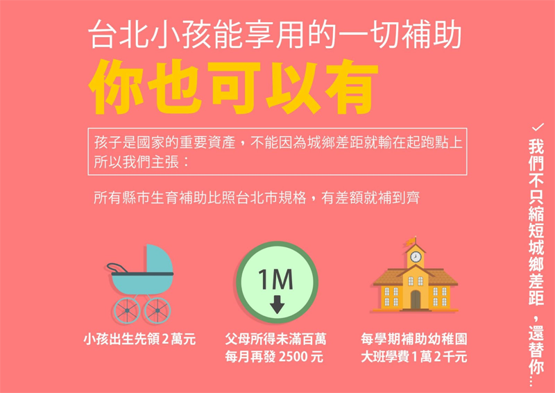 七張圖看懂潘懷宗的生育補貼政見。(圖/潘懷宗粉絲頁）