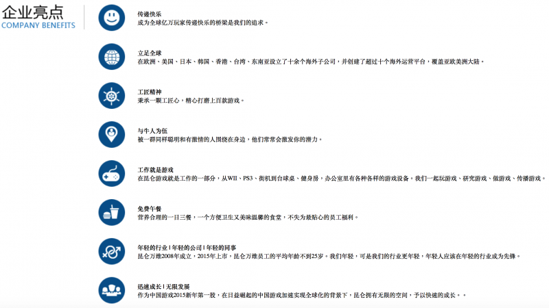 崑崙萬維 崑崙萬維