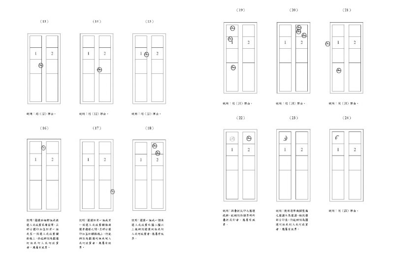 中選會有效票認定2。（取自中選會）