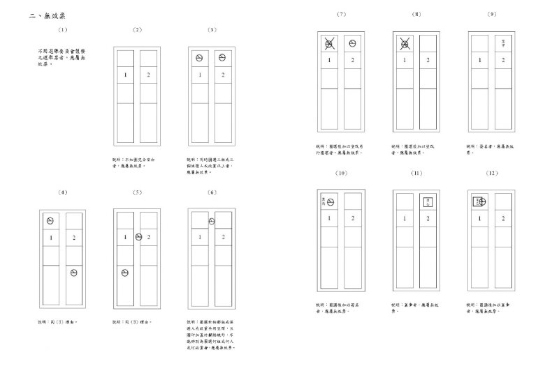 中選會無效票認定1。（取自中選會）
