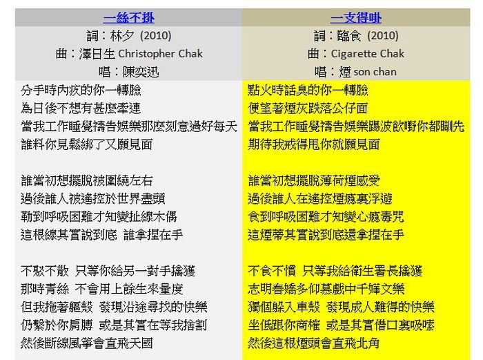 歌詞 歌詞