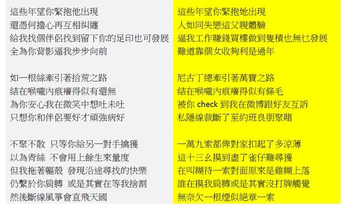 歌詞2 歌詞2
