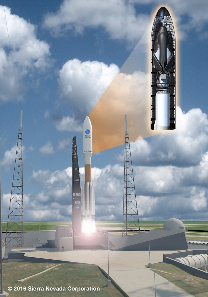 由「擎天神5型」(Atlas V)火箭推送入太空(SNC) 由「擎天神5型」(Atlas V)火箭推送入太空(SNC)
