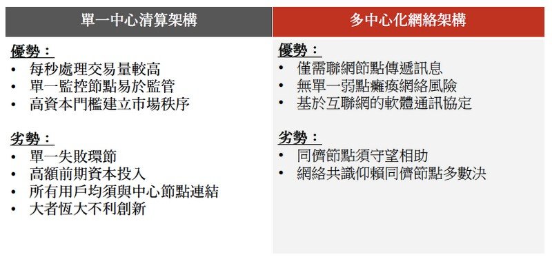 胡一天評論配表(胡一天提供) 胡一天評論配表(胡一天提供)