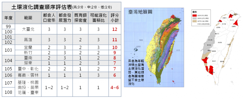 台灣地質圖(取自內政部營建署網站) 台灣地質圖(取自內政部營建署網站)