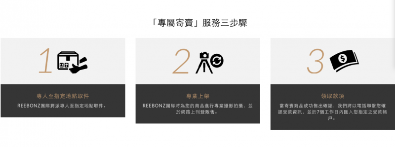 建立鑑定師制度 追溯貨源打假貨是Reebonz跟其他業者的最大差異。(圖/擷取自Reebonz網站) 建立鑑定師制度 追溯貨源打假貨是Reebonz跟其他業者的最大差異。(圖/擷取自Reebonz網站)