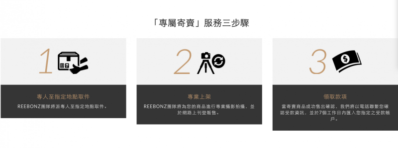 建立鑑定師制度 追溯貨源打假貨是Reebonz跟其他業者的最大差異。（圖／擷取自Reebonz網站）