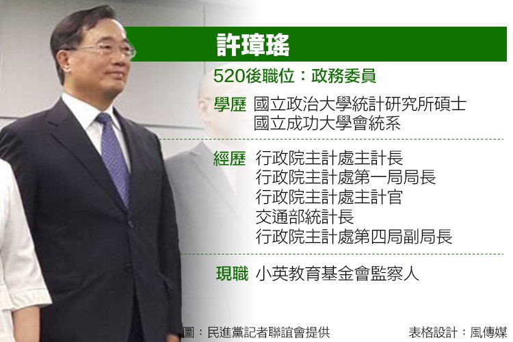 2016406-006-許璋瑤.jpg 2016406-006-許璋瑤.jpg