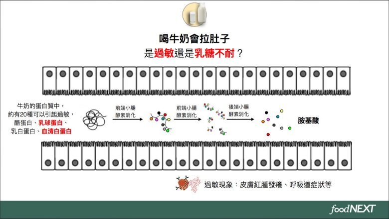 牛奶2.jpg 牛奶2.jpg