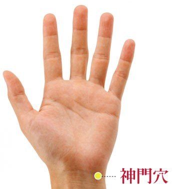 神門穴 神門穴