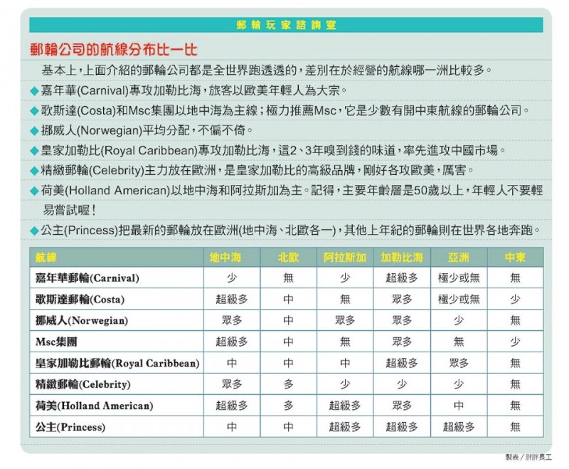 (圖/太雅文化提供) (圖/太雅文化提供)