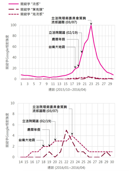 1(圖/作者提供) 1(圖/作者提供)