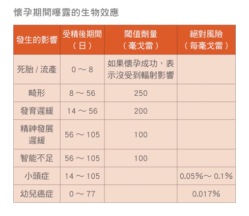 (圖/時報出版提供) (圖/時報出版提供)