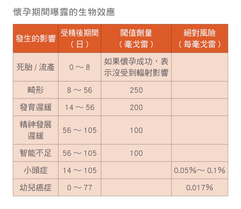 （圖/時報出版提供）