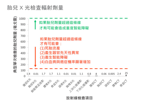 (圖/時報出版提供) (圖/時報出版提供)