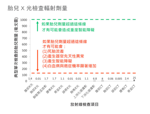 （圖/時報出版提供）