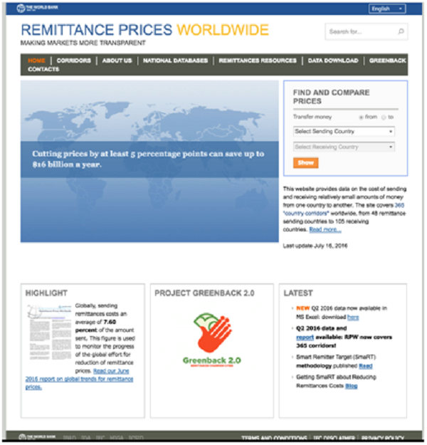 世銀特設的Remittance Prices專案網站 世銀特設的Remittance Prices專案網站