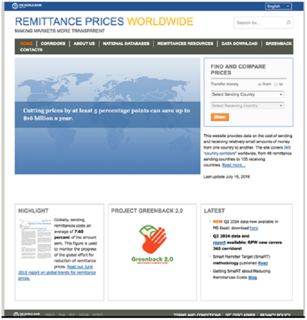 世銀特設的Remittance Prices專案網站