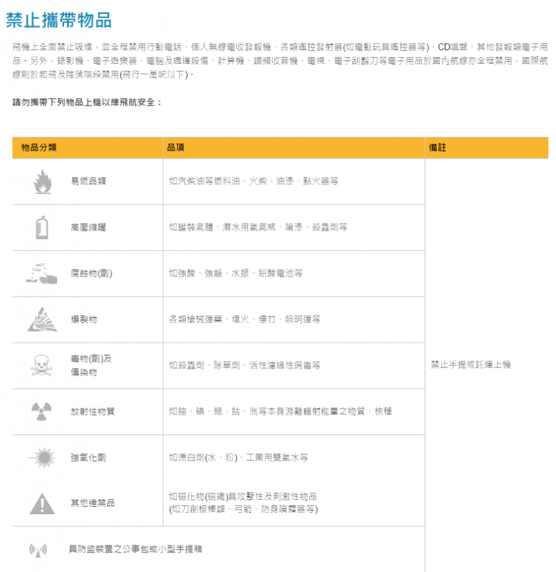 (翻攝自松山機場官網) (翻攝自松山機場官網)