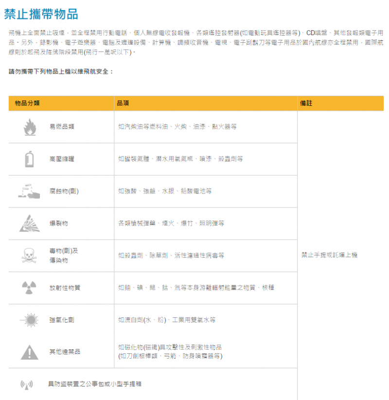 (翻攝自松山機場官網)