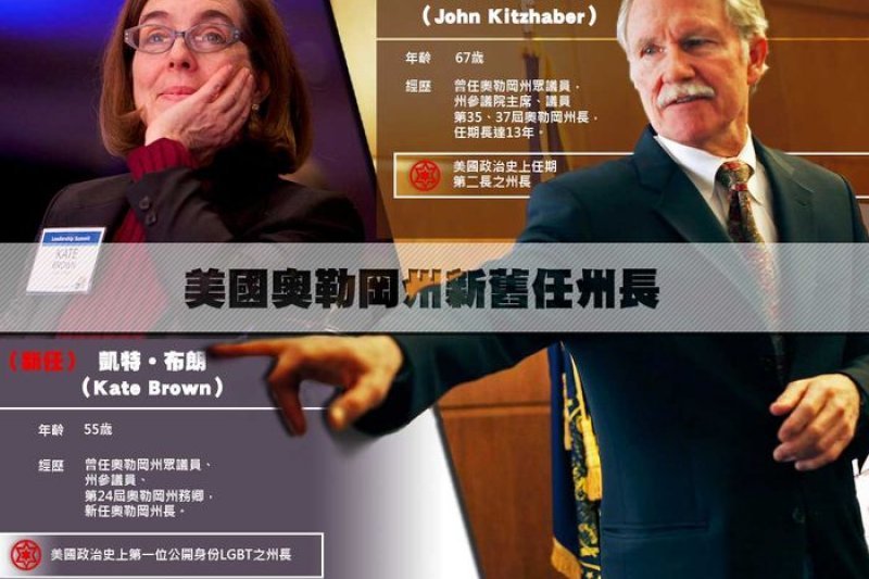 美國奧勒岡州新舊兩任州長,都具話題性。(圖/美聯社,後製/風傳媒) 美國奧勒岡州新舊兩任州長,都具話題性。(圖/美聯社,後製/風傳媒)