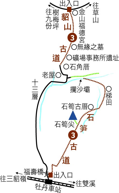 石笋古道與貂山古道。(黃福森提供) 石笋古道與貂山古道。(黃福森提供)