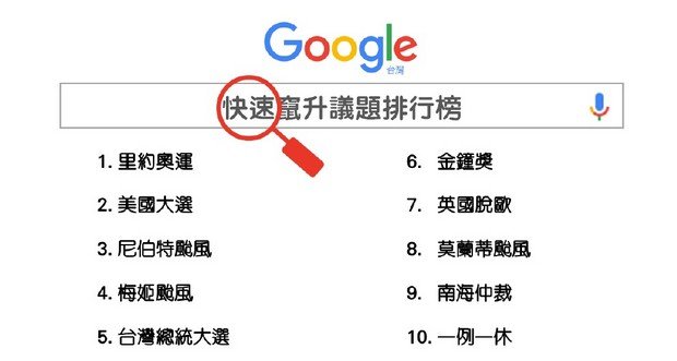 (圖/遠見雜誌提供) (圖/遠見雜誌提供)