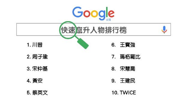 (圖/遠見雜誌提供) (圖/遠見雜誌提供)