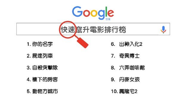 (圖/遠見雜誌提供) (圖/遠見雜誌提供)