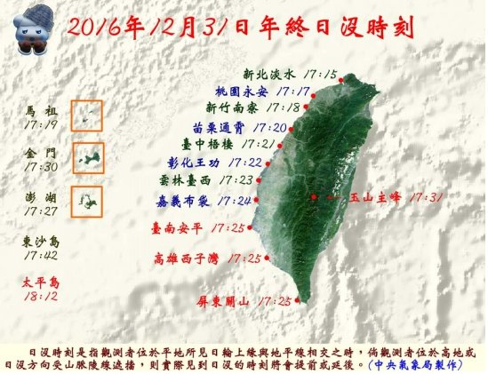 中央氣象局日落（取自中央氣象局）.jpg